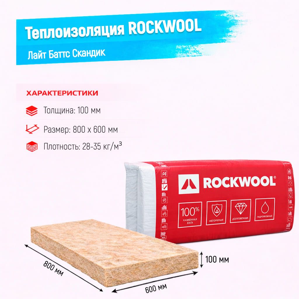 Утеплитель Rockwool Кавити Баттс базальтовая плита 1000х600х100мм