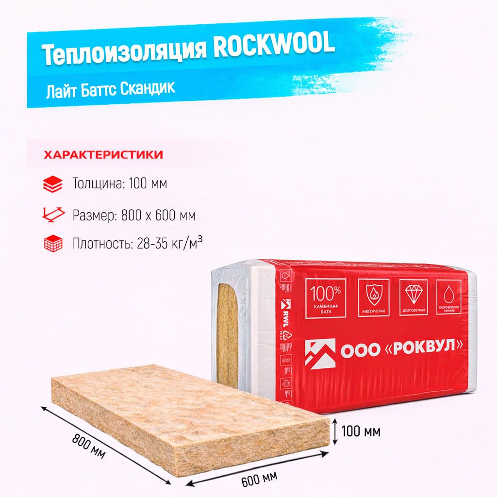 Утеплитель Rockwool Фасад Баттс Балкон базальтовая плита 1000х600х100мм