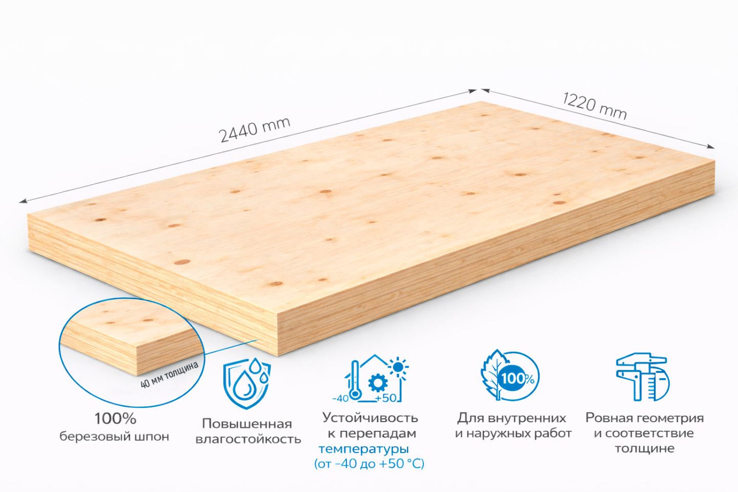 Фанера ФСФ 40мм 2440х1220 мм сорт 3/4 шлифованная Ш1 березовая влагостойкая