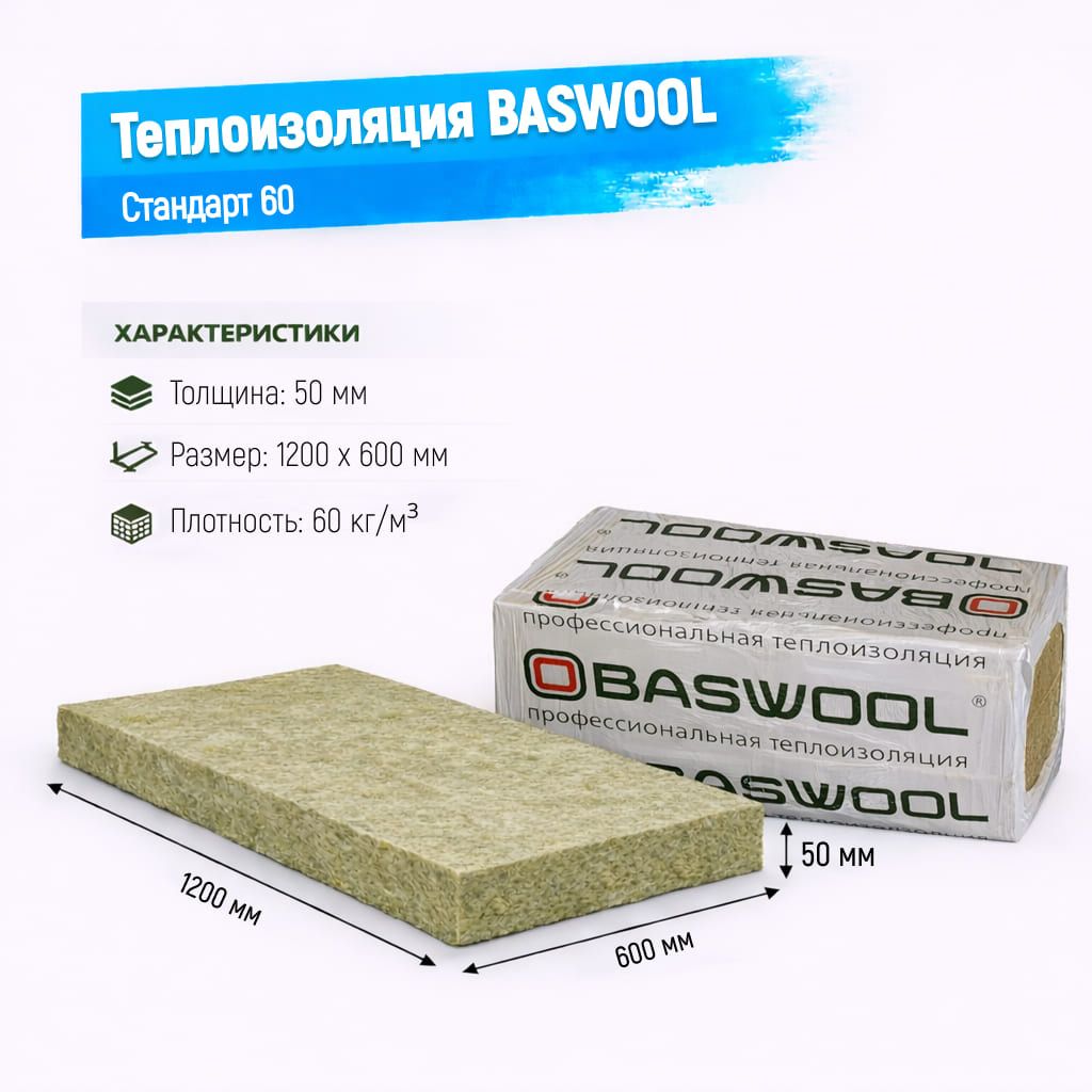 Утеплитель BASWOOL Стандарт 60 базальтовая плита 1200х600х50мм